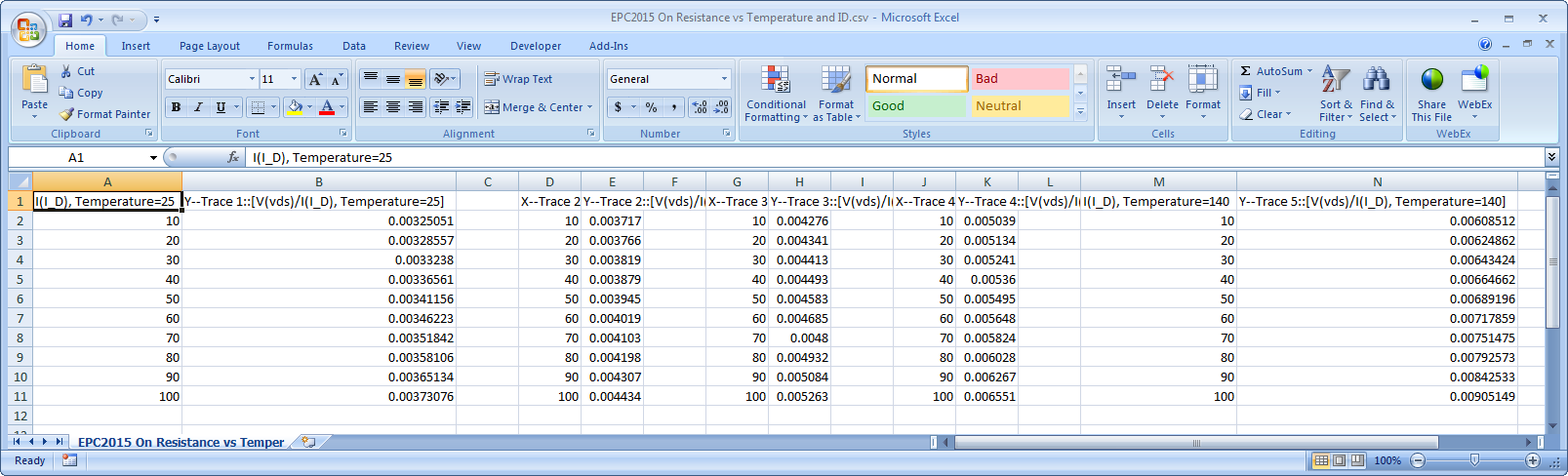 Excel - On Resistance vs Temp.png